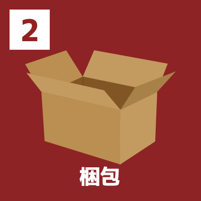 STEP2. お品物・身分証のコピーを梱包してください