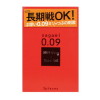 サガミ0.09スーパードット(3ヶ入)－相模ゴムのDVD画像